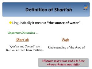 definition of shariah