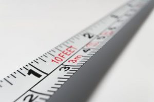 how do you measure on the taqwa scale?