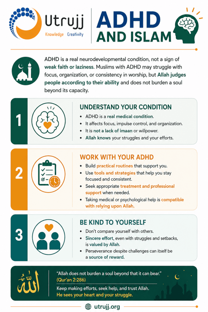 ADHD and Islam